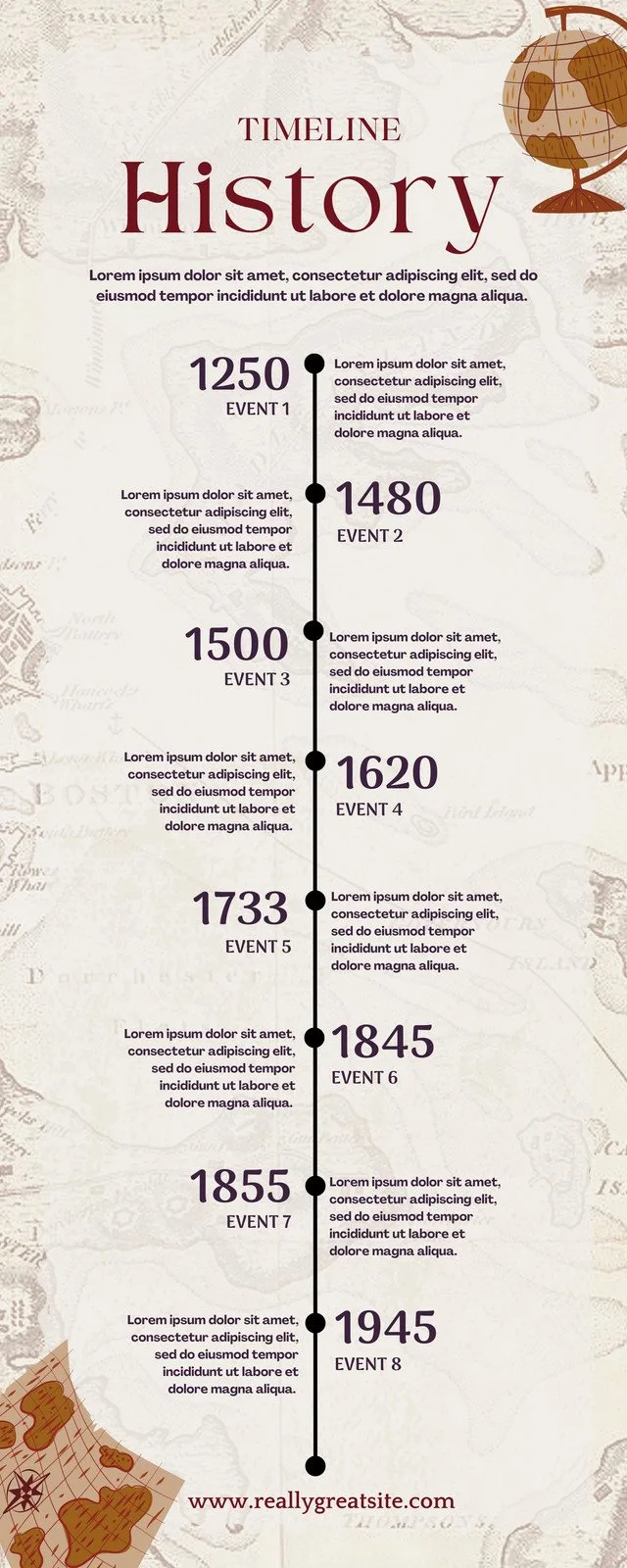 20th Century History channel banner with a timeline graphic