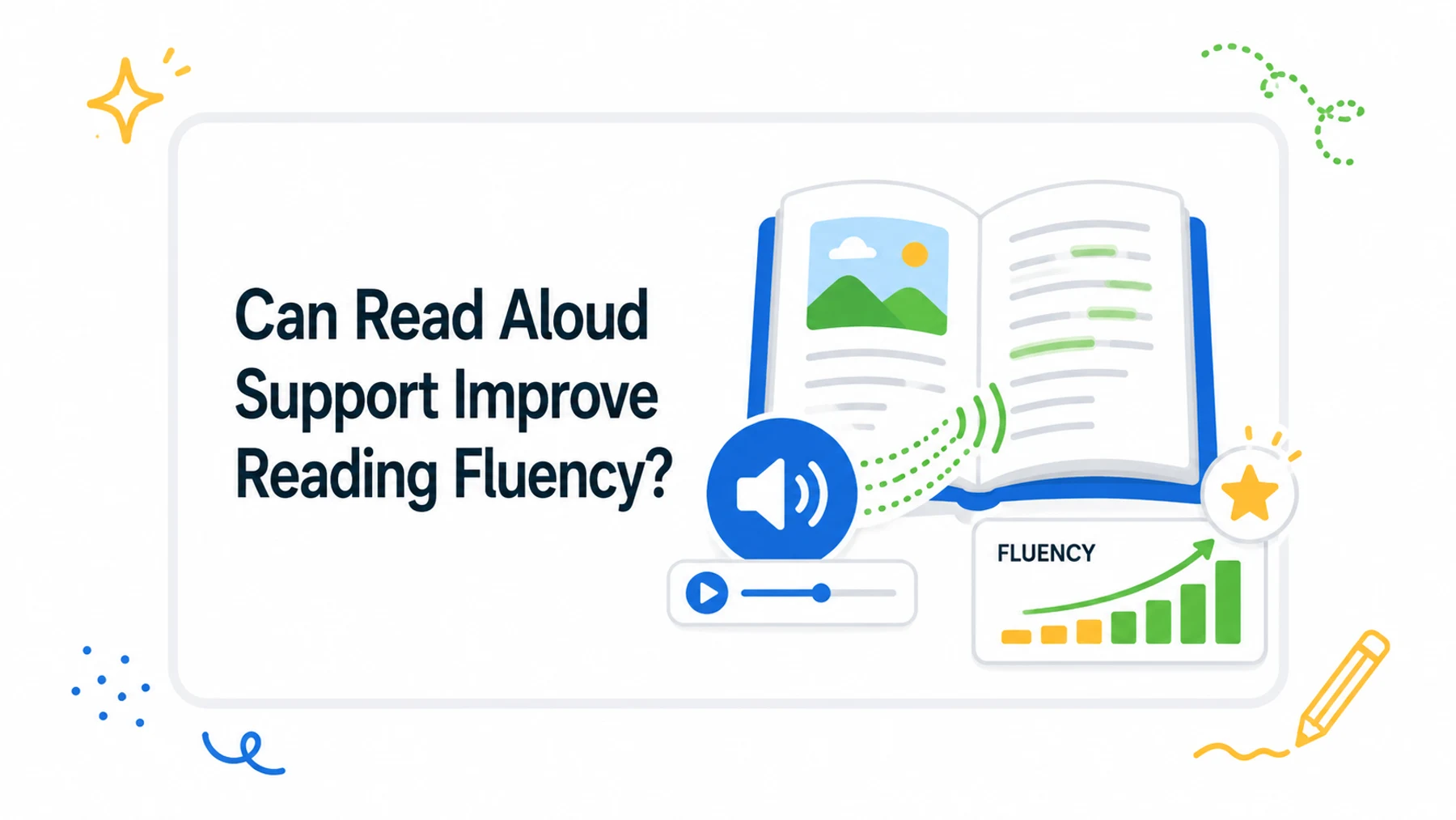 Can Read Aloud Support Improve Reading Fluency?