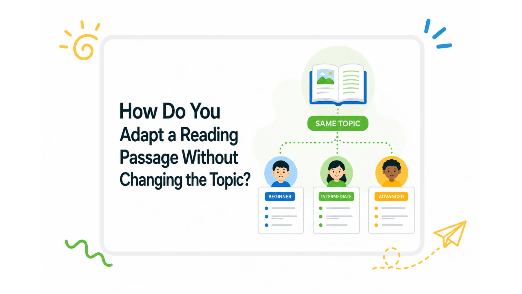 How Do You Adapt a Reading Passage Without Changing the Topic? | PicoBuddy