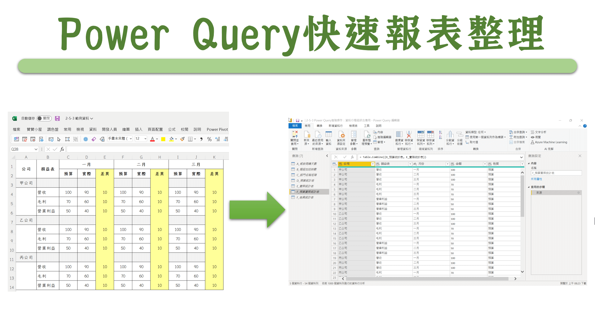 Power BI大全集:零基礎入門到進階的學習教程 6 Power BI大全集:零基礎入門到進階的學習教程 5