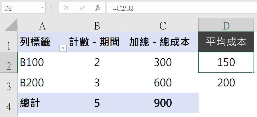 Step 10 樞紐分析表計數