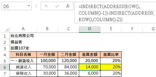 Excel自動化兩期損益表差異分析：ADDRESS與INDIRECT函數應用 9