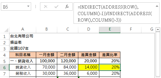 Step 6 差異比率公式