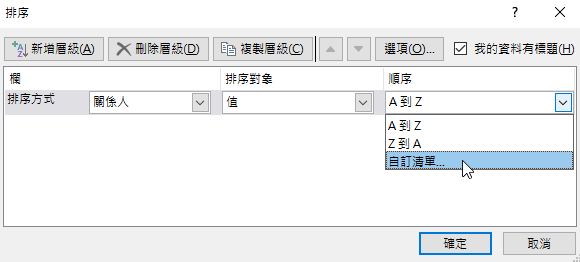 四、資料排序分析