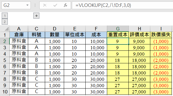 Excel的IF及VLOOKUP函數用法，自訂清單存貨評價排序 57