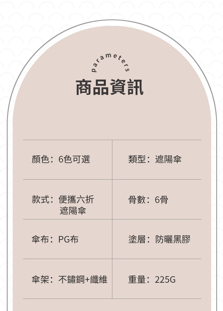 商品資訊顏色6色可選類型:遮陽傘款式:便攜六折骨數:6骨遮陽傘傘布:PG布塗層:防曬黑膠傘架:不鏽鋼+纖維重量:225G
