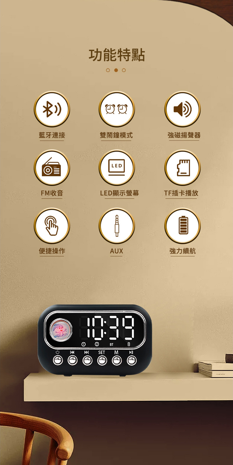 功能特點藍牙連接雙鬧鐘模式強磁揚聲器LEDFM收音LED顯示螢幕TF插卡播放便捷操作AUX強力續航①SET M