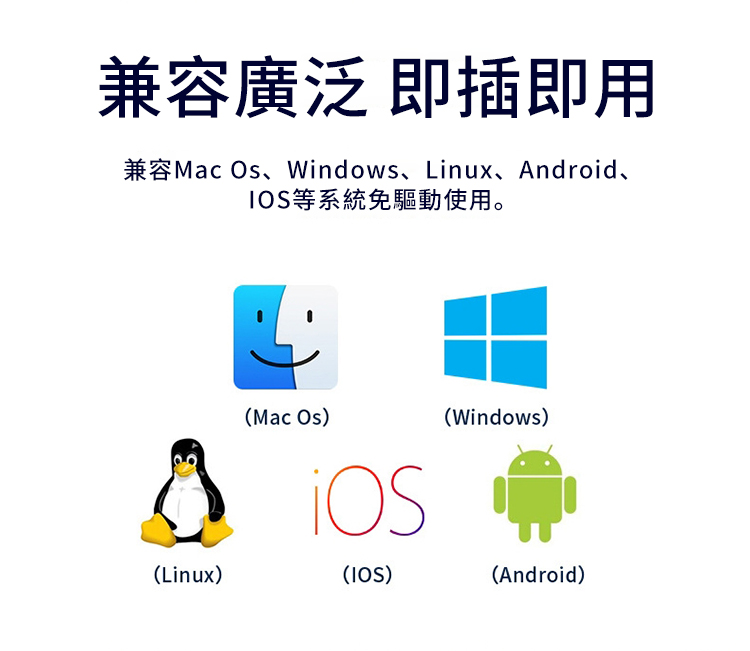 兼容廣泛 即插即用兼容Mac 、Windows、Linux、Android、IOS等系統免驅動使用。Mac Os)(Windows)(Linux)(IOS)(Android)