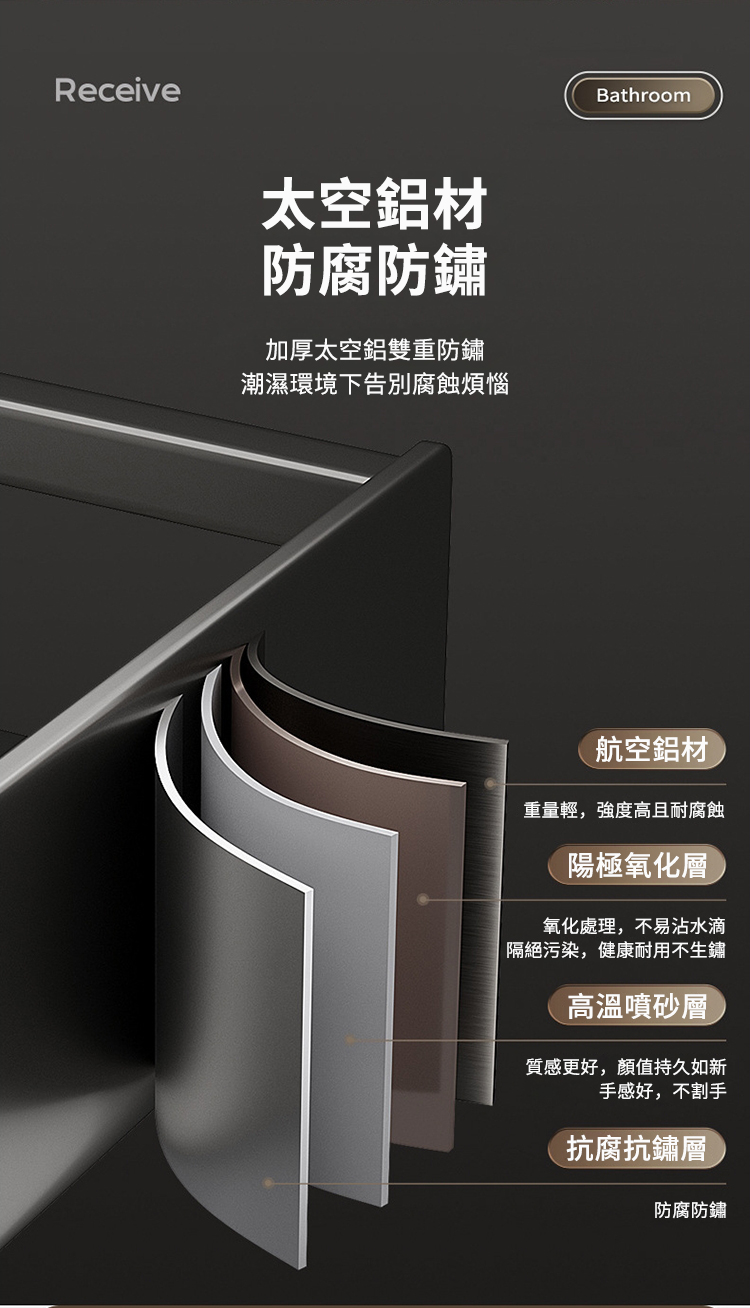 Receive太空鋁材防腐防鏽加厚太空鋁雙重防鏽潮濕環境下告別腐蝕煩惱Bathroom航空鋁材重量輕,強度高且耐腐蝕陽極氧化層氧化處理,不易沾水滴隔絕污染,健康耐用不生鏽高溫噴砂層質感更好,顏值持久如新手感好,不割手抗腐抗鏽層防腐防鏽