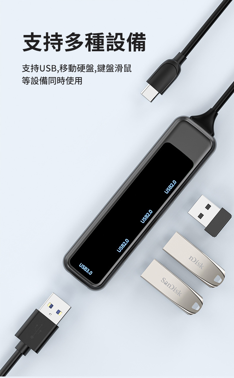 支持多種設備支持USB移動硬盤,鍵盤滑鼠等設備同時使用USB3.0USB2.0USB2.0USB2.0SanDisk