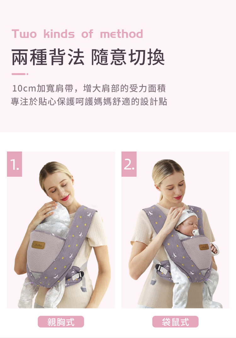 Two kinds of method兩種背法 隨意切換10cm加寬肩帶,增大肩部的受力面積專注於貼心保護呵護媽媽舒適的設計點1.2.親胸式袋鼠式