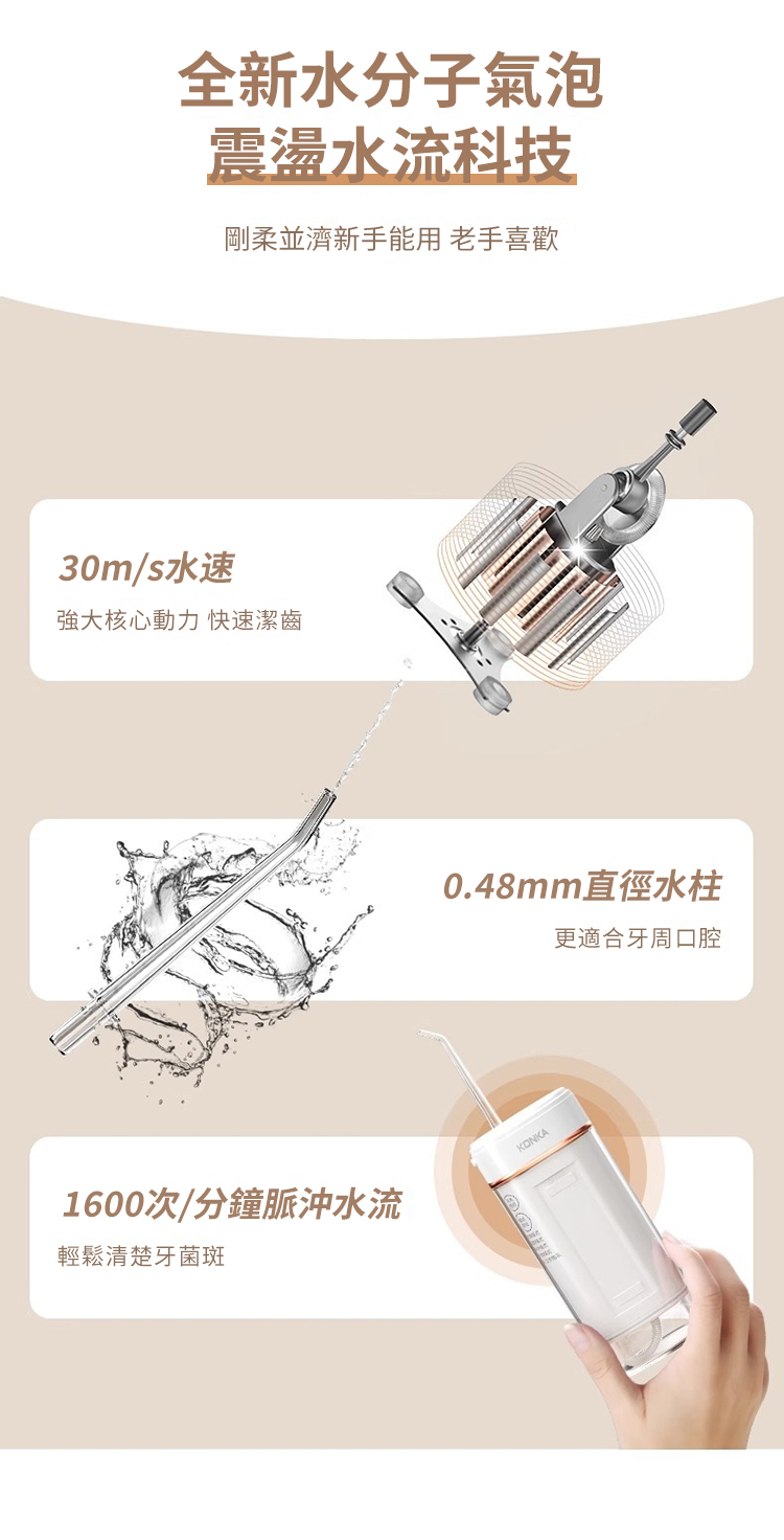 全新水分子氣泡震盪水流科技剛柔並濟新手能用 老手喜歡30m/s水速強大核心動力 快速潔齒1600次/分鐘脈沖水流輕鬆清楚牙菌斑0.48mm直徑水柱更適合牙周口腔KONKA