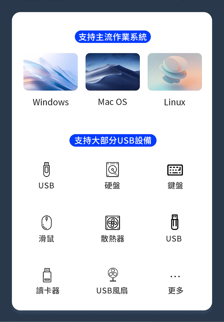 支持主流作業系統WindowsMac OSLinux支持大部分USB設備USB硬盤鍵盤滑鼠散熱器USB讀卡器USB風扇更多