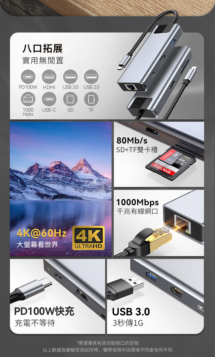 八口拓展實用無閒置PD100W HDMI USB 3.0 USB 2.01000 USB-CSDTFMpbs80Mb/SD+TF雙卡槽SanDisk4K@60Hz 4K1000Mbps千兆有線網口大螢幕看世界ULTRAHDPD100W快充充電不等待USB 3.03秒傳1G*需選擇具有該功能接口的型號以上數據為實驗室測試所得,實際使用中因環境不同會有所不同PRO