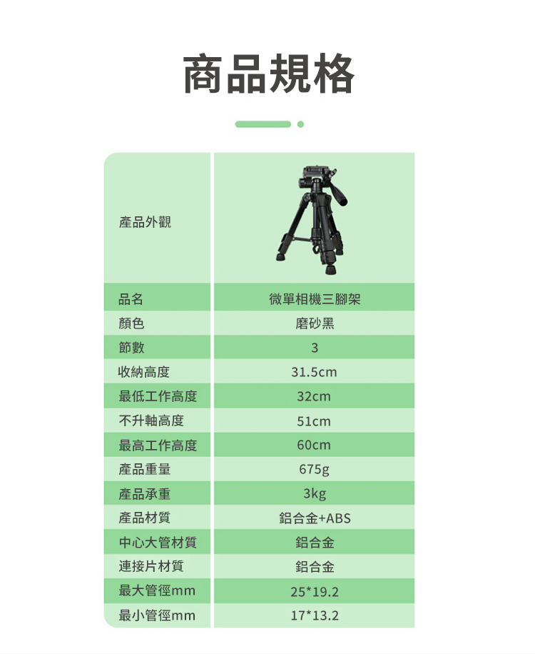 產品外觀商品規格微單相機三腳架磨砂黑品名顏色節3收納高度31.5cm最低工作高度32cm不升軸高度51cm最高工作高度60cm產品重量675g產品承重3kg產品材質中心大管材質連接片材質最大管徑mm最小管徑mm鋁合金+ABS鋁合金鋁合金2519.217*13.2