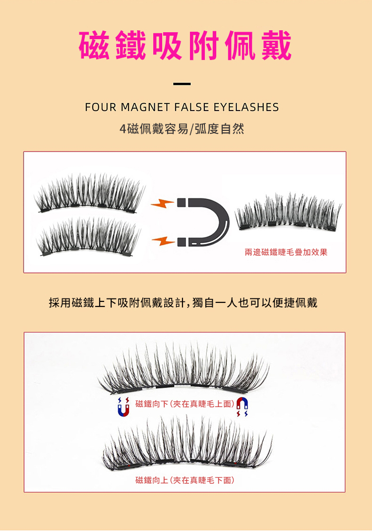 磁鐵吸附佩戴FOUR MAGNET FALSE EYELASHES4磁佩戴容易/弧度自然兩邊磁鐵睫毛效果採用磁鐵上下吸附佩戴設計,獨自一人也可以便捷佩戴磁鐵向下(夾在真睫毛上面)磁鐵向上(夾在真睫毛下面)