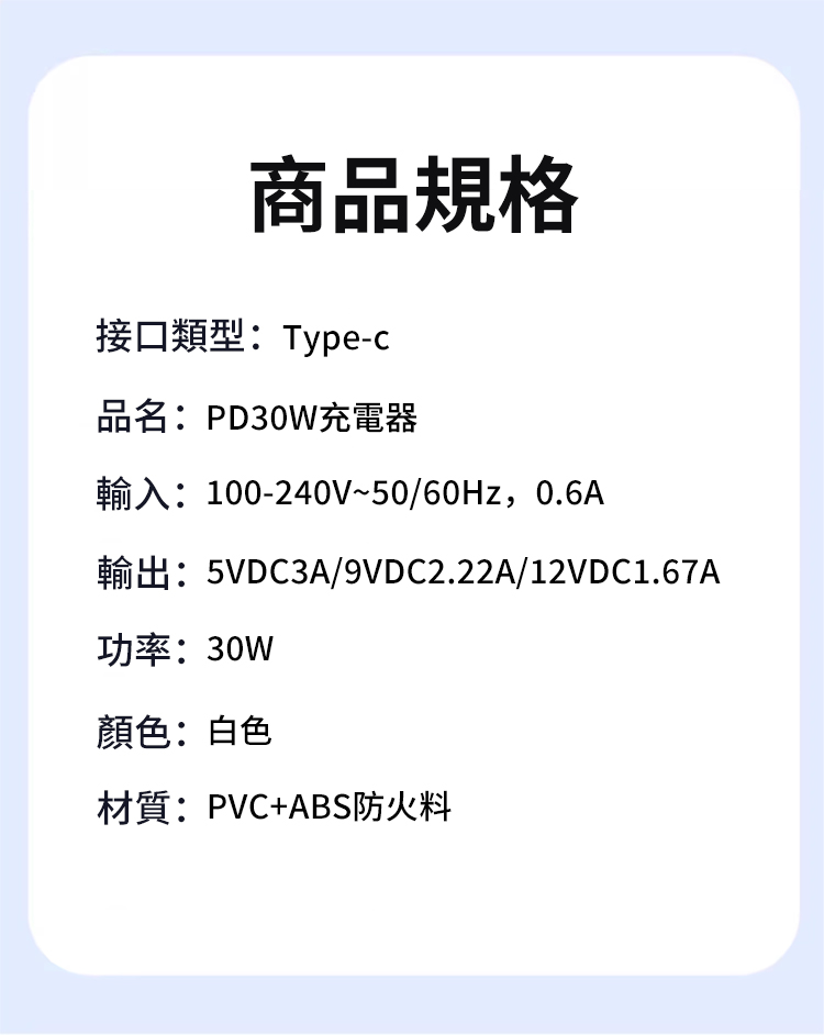 商品規格接口類型:Type-c品名:PD30W充電器輸入:100-240V~50/60Hz,0.6A輸出:5VDC3A/9VDC2.22A/12VDC1.67A功率:30W顏色:白色材質:PVC+ABS防火料