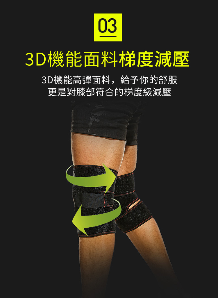 033D機能面料梯度減壓3D機能高彈面料,給予你的舒服更是對膝部符合的梯度級減壓