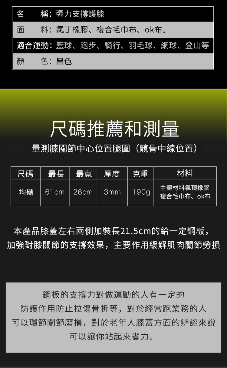 名 稱:彈力支撐護膝面 料:氯丁橡膠、複合毛巾布、ok布。適合運動:籃球、跑步、騎行、羽毛球、網球、登山等顏 色:黑色尺碼推薦和測量量測膝關節中心位置腿圍(髖骨中線位置)尺碼最長 最寬 厚度 克重材料均碼 61cm 26cm 3mm 190g主體材料氯頂橡膠複合毛巾布、ok布本產品膝蓋左右兩側加裝長21.5cm的給一定鋼板,加強對膝關節的支撐效果,主要作用緩解肌肉關節勞損鋼板的支撐力對做運動的人有一定的防護作用防止拉傷骨折等,對於經常跑業務的人可以環節關節磨損,對於老年人膝蓋方面的辨認來說可以讓你站起來省力。