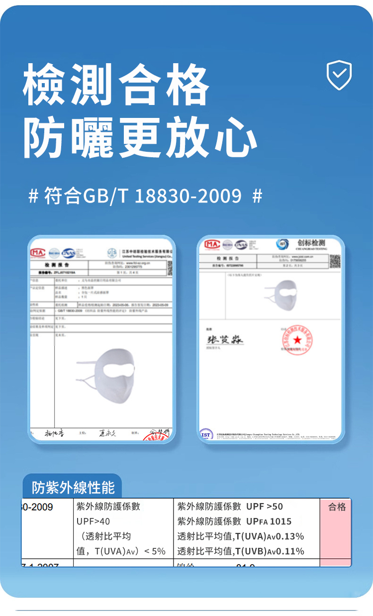 檢測合格防曬更放心#符合GB/T 18830-2009 #MA创标检测MA江苏检测报告       IST防紫外線性能0-2009紫外線防護紫外線防護係數 UPF50UPF40(透射比平均值,T(UVA) 5%紫外線防護係數 UPFA 1015透射比平均值,T(UVA)Av0.13%透射比平均值,T(UVB)Av0.11%合格