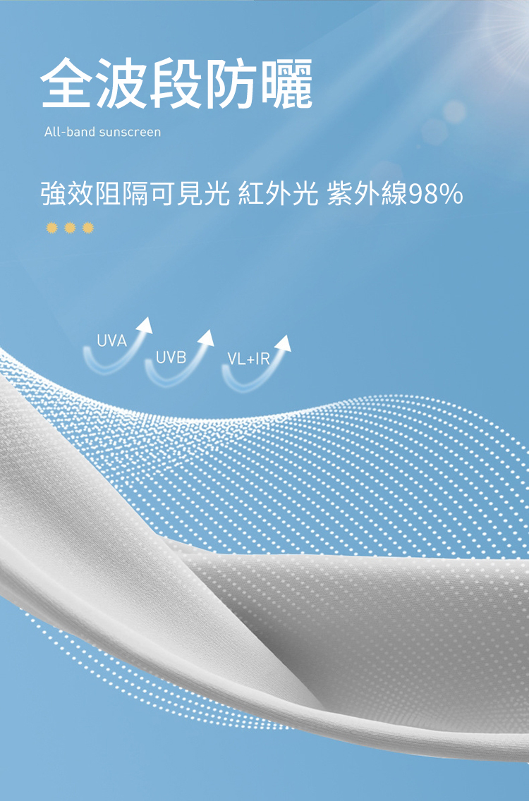 全波段防曬All-band sunscreen強效阻隔可見光 紅外光 紫外線98%UVAUVBVL+IR