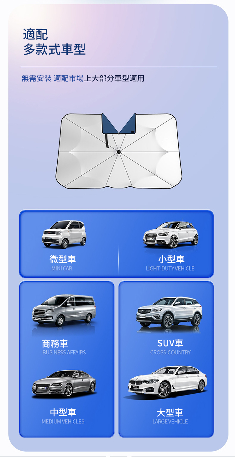 適配多款式車型無需適配市場上大部分車型適用微型車MINI CAR小型車LIGHT-DUTYVEHICLE商務車BUSINESS AFFAIRSSUV車CROSS-COUNTRY中型車MEDIUM VEHICLES大型車LARGE VEHICLE