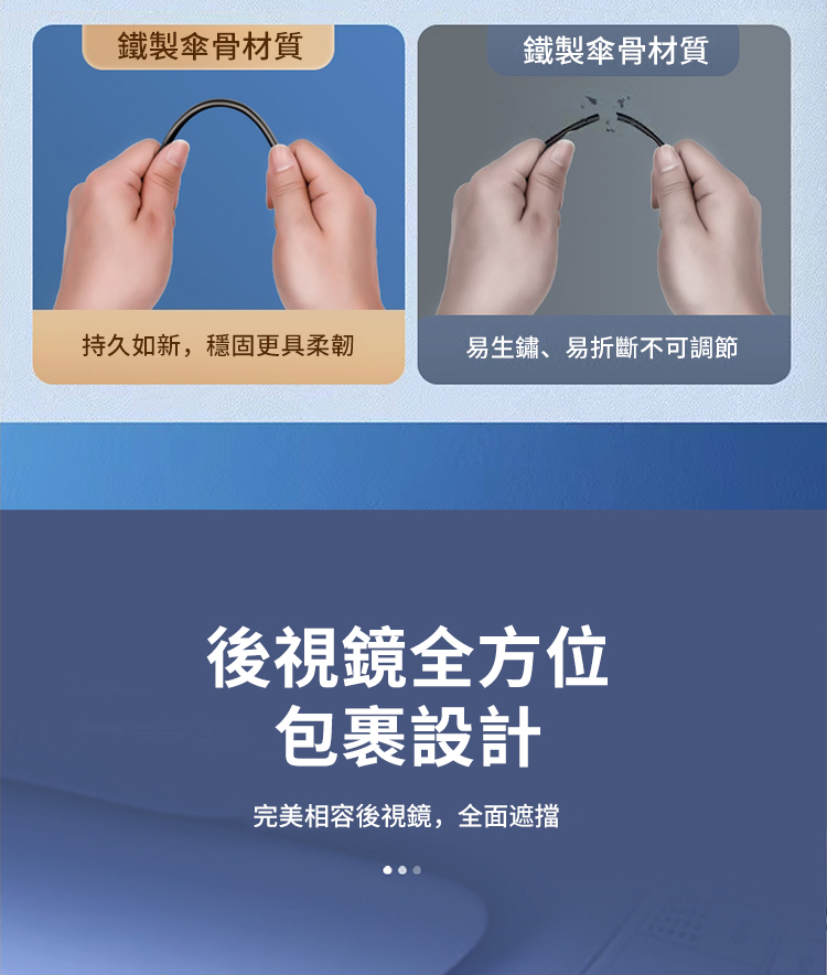 鐵製傘骨材質鐵製傘骨材質持久如新,穩固更具柔韌易生鏽、易折斷不可調節後視鏡全方位包裹設計完美相容後視鏡,全面遮擋