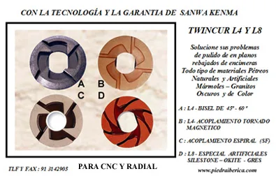 01100 Twincur L4 - L8 - Pulido de planos inclinados