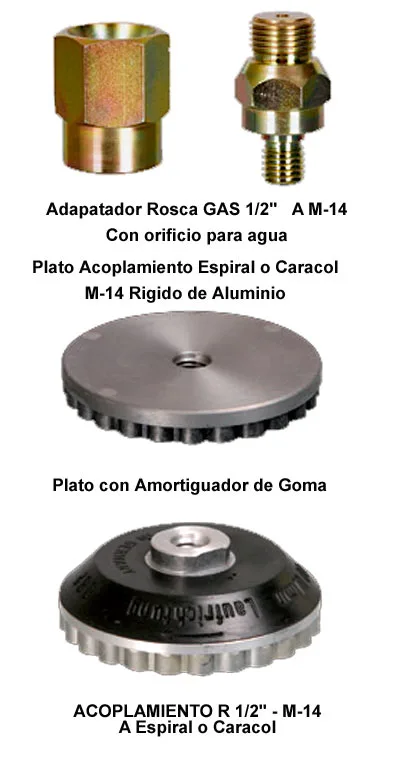 Acoplamiento CNC