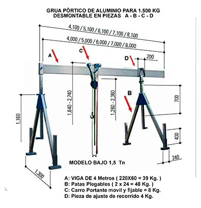 Grua Monoviga Modelo Bajo 1,5Tn
