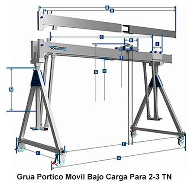 Grúa Pórtico de Aluminio móvil bajo carga para 2 - 3 TN.