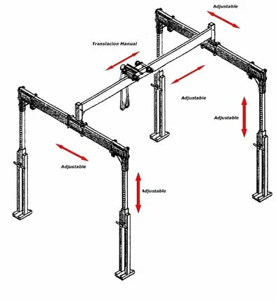 04200 Grúa Portico Ajustables
