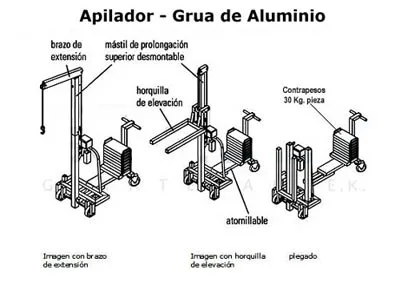 Apilador con Contrapeso
