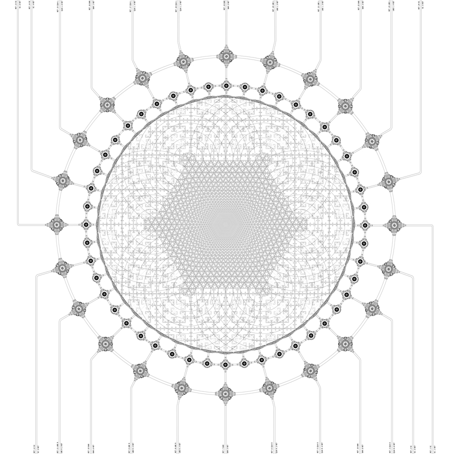 retina