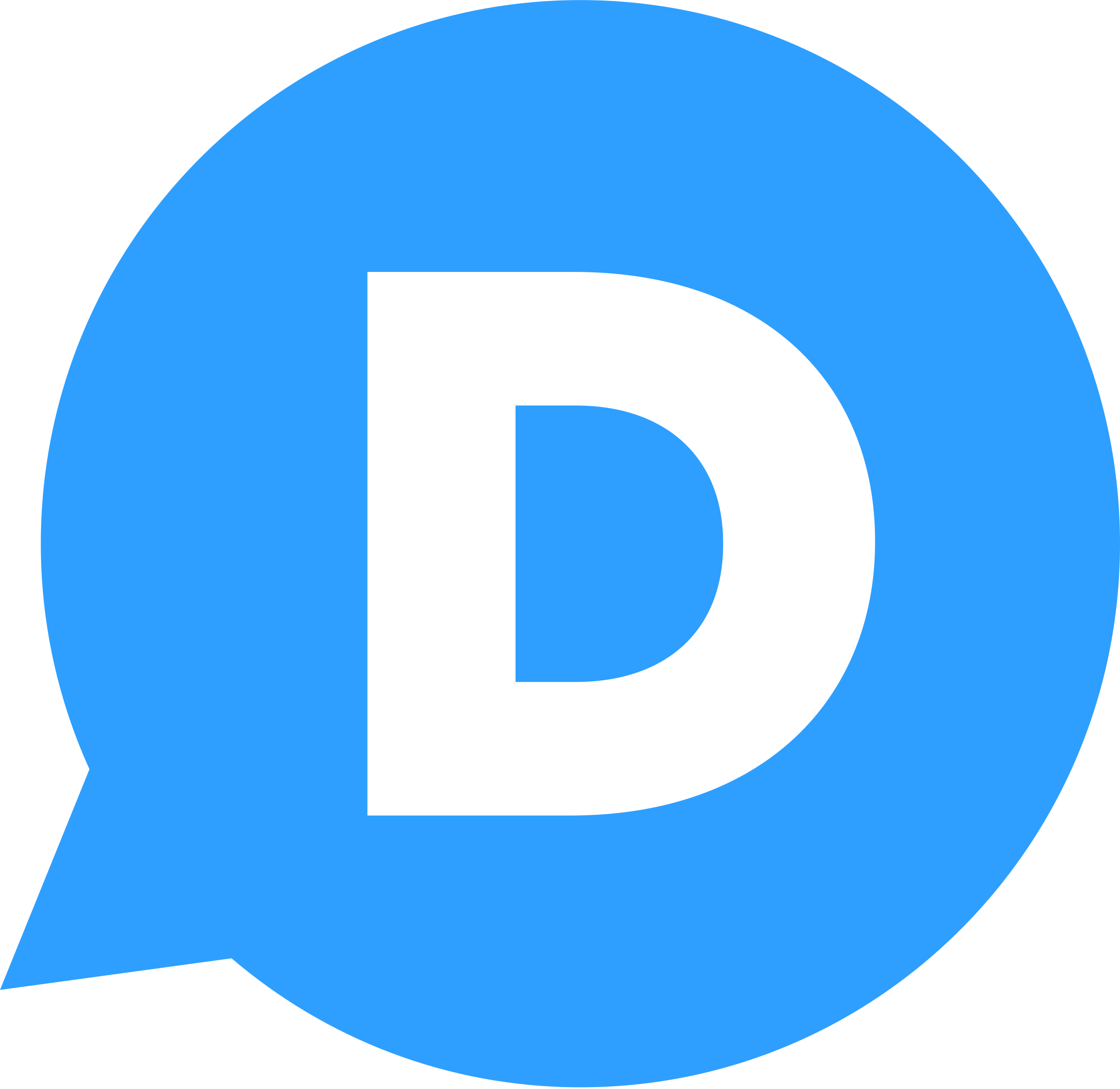 Disqus