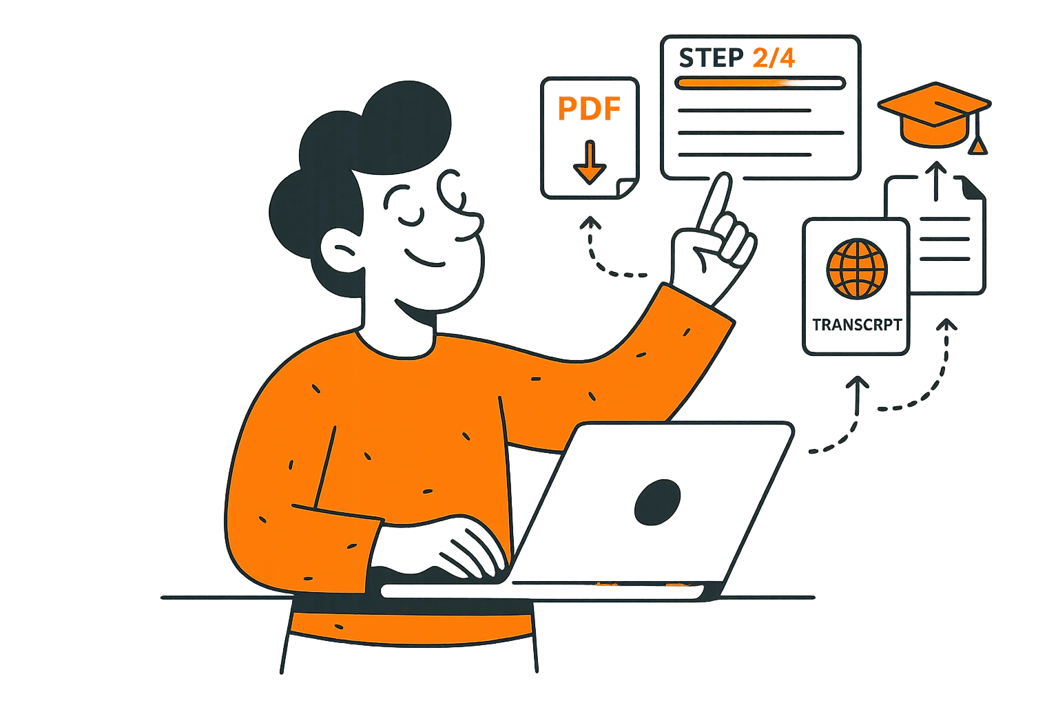 Visa Eligibility Calculator