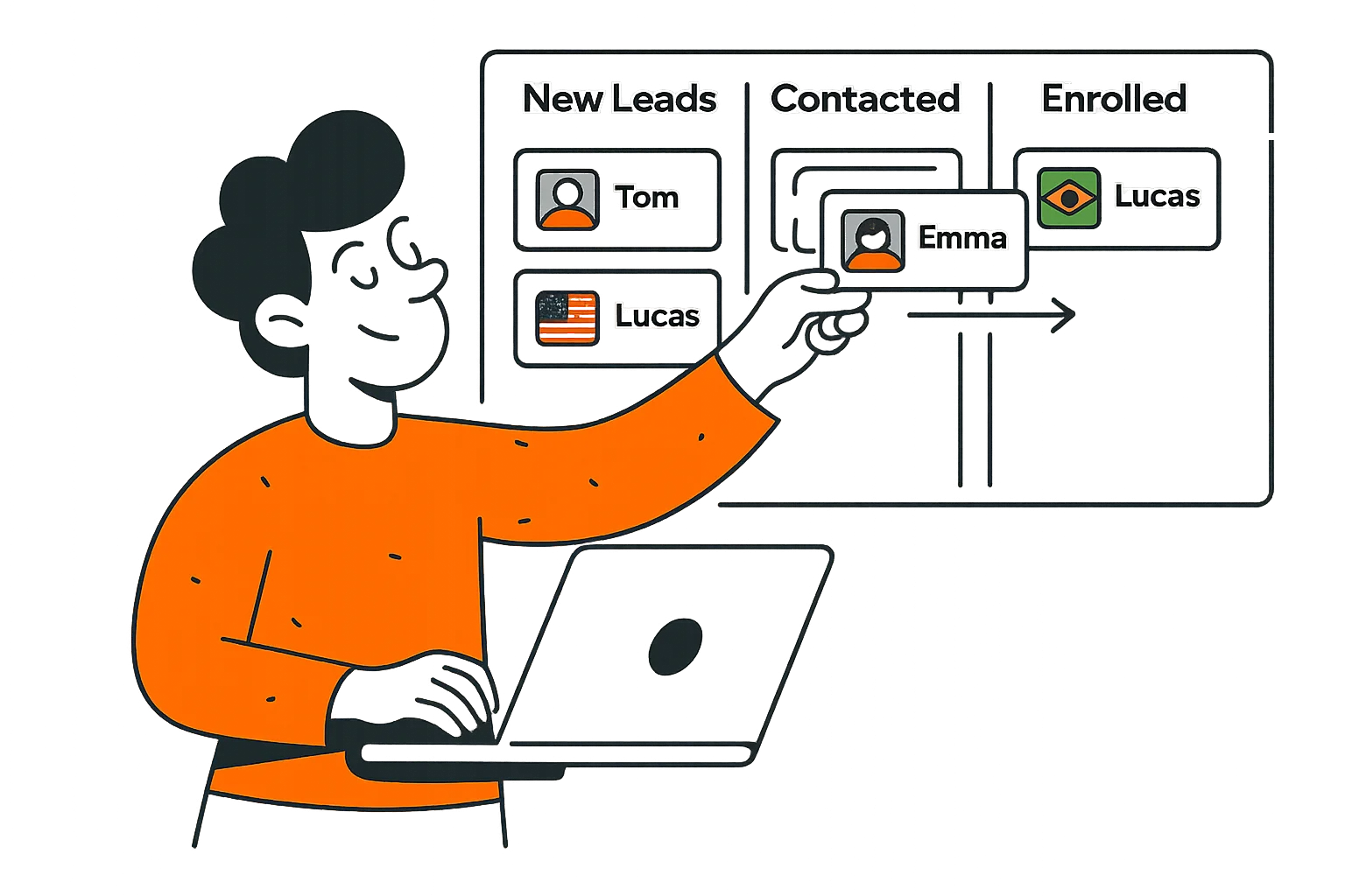 Case Tracking System