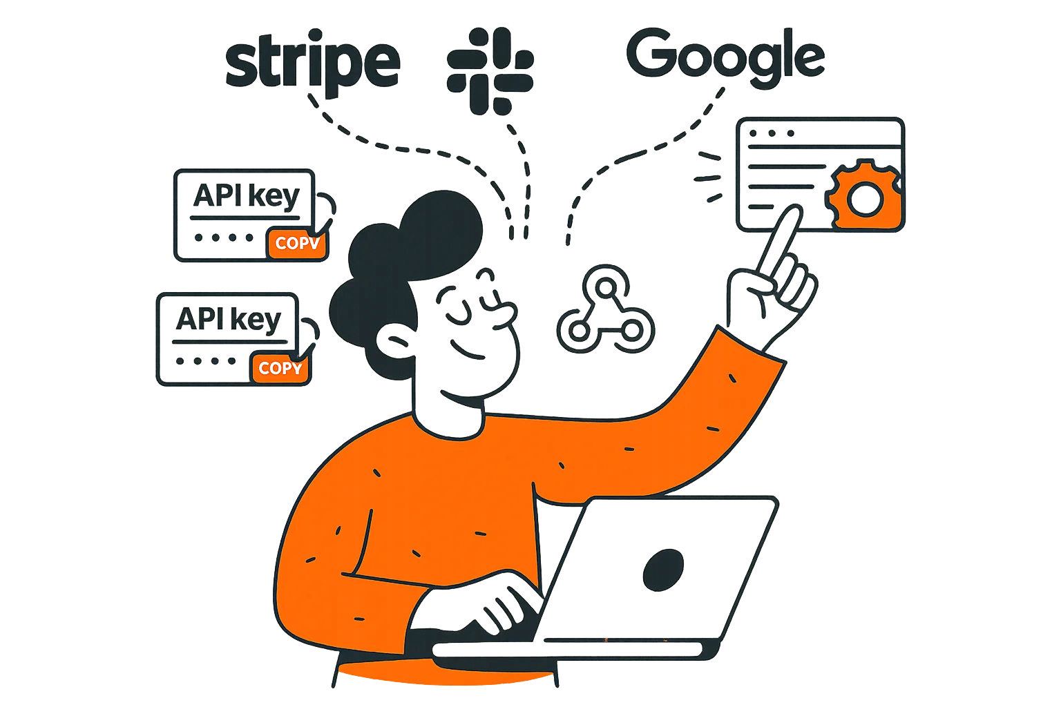 API Integration Hub