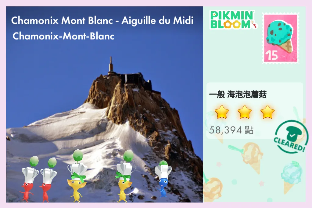 Chamonix Mont Blanc - Aiguille du Midi