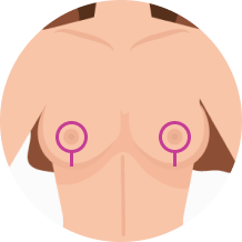 Lollipop Breast Reduction Technique Banner