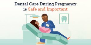 Illustration of a pregnant patient in a dental chair with a dentist providing care in a clinical setting