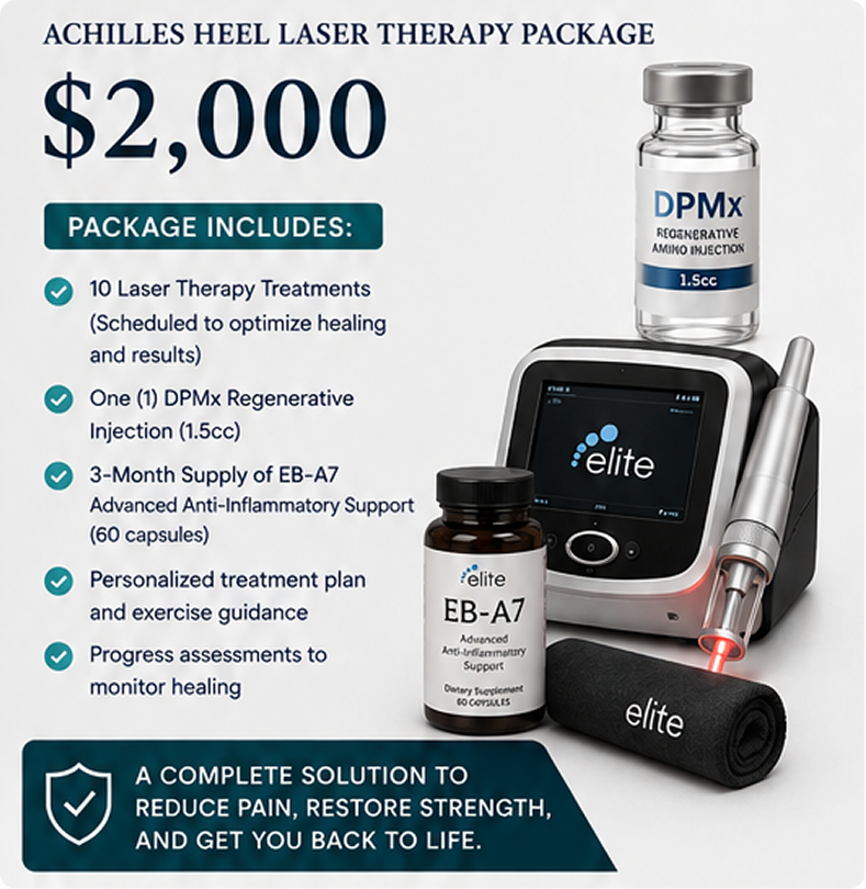 Achilles Heel Laser Therapy Package for $2,000 includes 10 laser treatments, DPMx regenerative injection, EB-A7 anti-inflammatory supplement, treatment plan, and progress assessments; displayed with laser device, injection vial, and supplement bottle