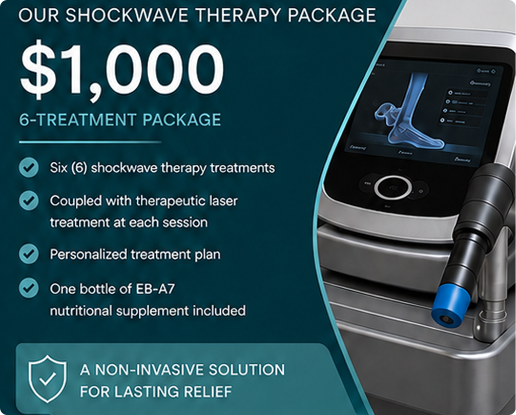 Shockwave therapy package details: $1,000 for 6-treatment package including shockwave and laser therapy, personalized plan, and EB-A7 supplement, with shockwave device displayed