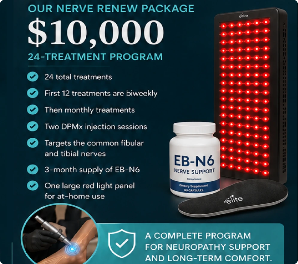 Our Nerve Renew Package for $10,000 includes 24 treatments, EB-N6 nerve support supplement, red light panel, and DPMx injections targeting fibular and tibial nerves