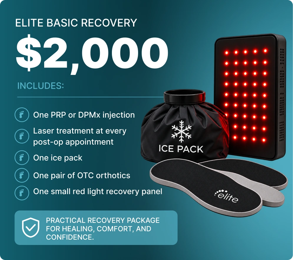 Elite Basic Recovery package priced at $2,000, includes PRP or DPMx injection, laser treatment, ice pack, OTC orthotics, and red light recovery panel