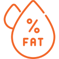 AGE & BODY FAT PERCENTAGE Banner