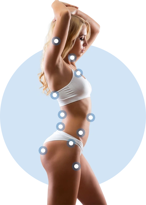 Common Areas Treated by Liposuction Banner