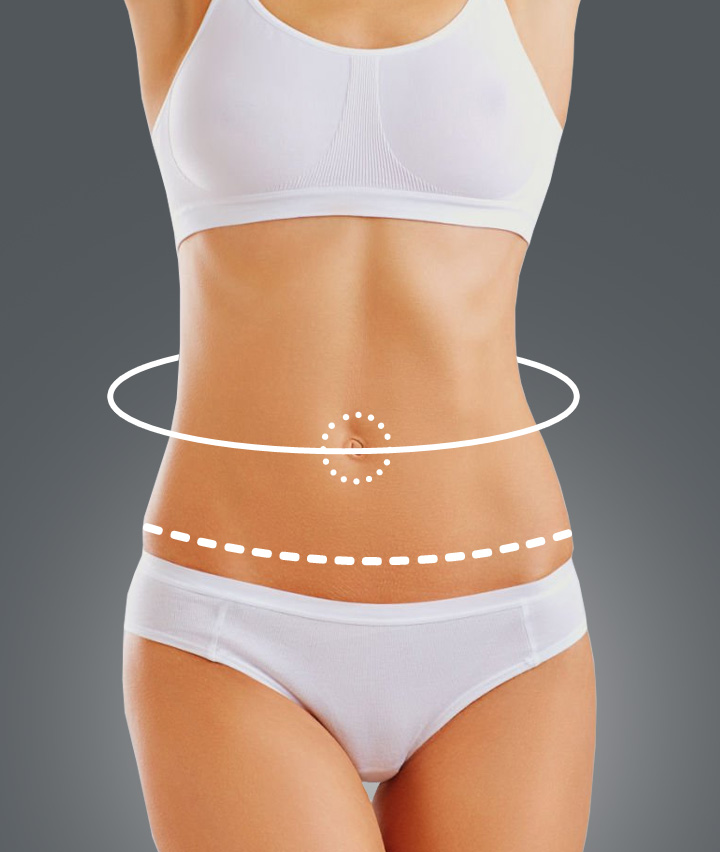 Types of Tummy Tuck: Plus Size Tummy Tuck Banner