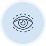 Quad Blepharoplasty Banner