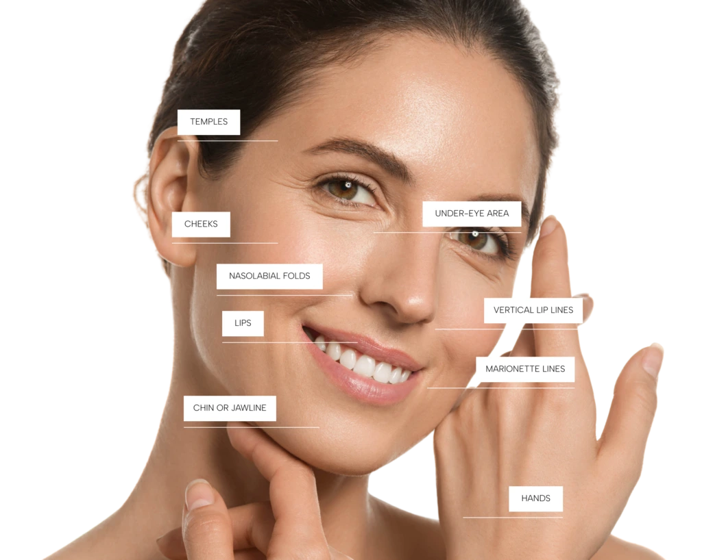 About Dermal Fillers Mobile banner